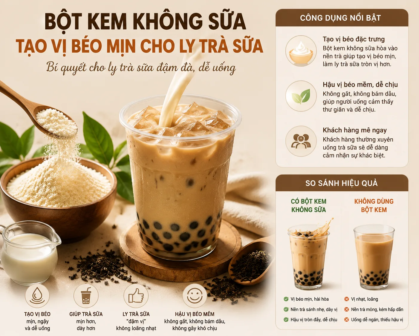 Bột Kem Không Sữa Dùng Trong Trà Sữa